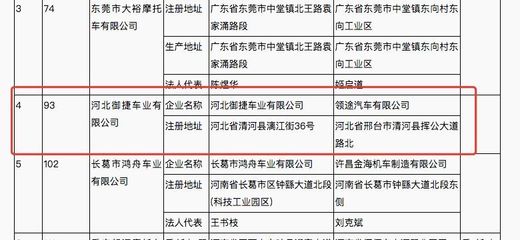 御捷更名背后的戰略轉型 舍棄低速車市場，邁向道路機動車輛生產新階段