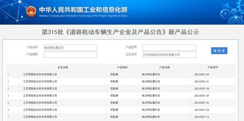 工信部第315批車輛準入發布，綠能電動車正式獲準生產